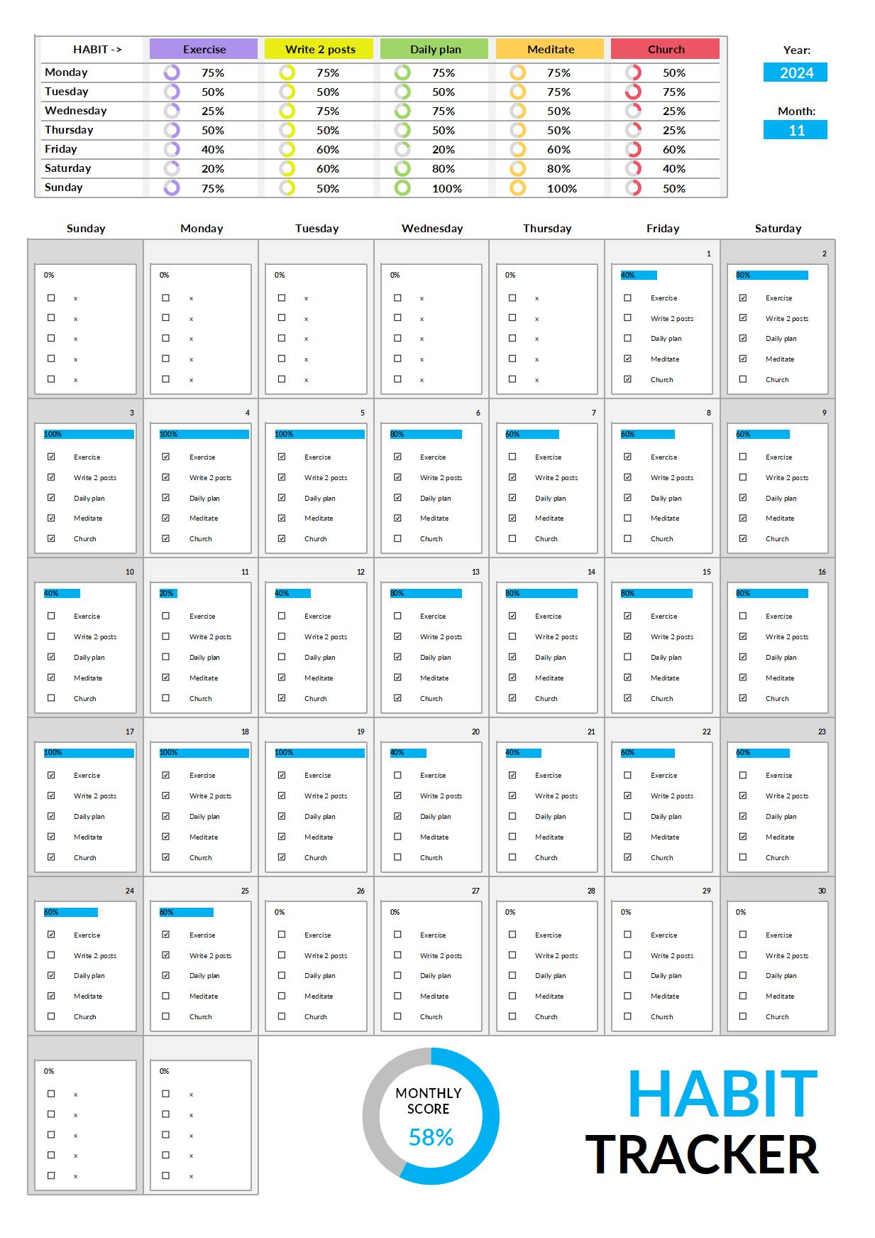 free printable monthly habit tracker template excel